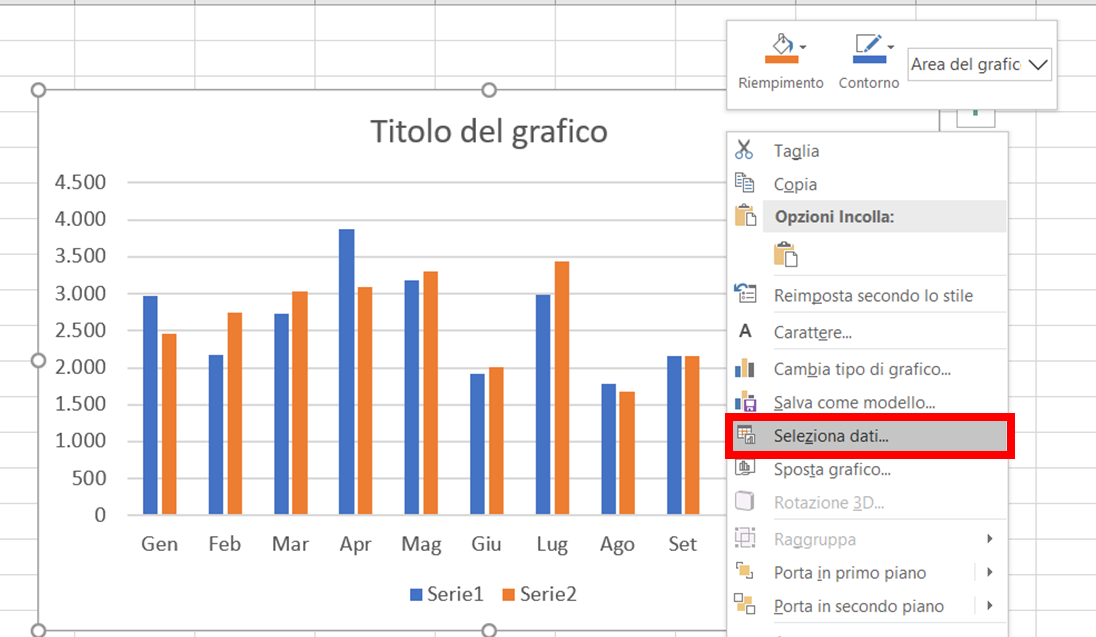 Come Fare Un Grafico A Barre O Istogramma Su Excel Smartando It