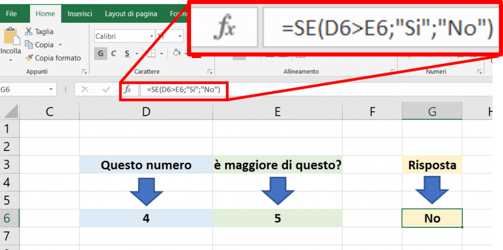 Come si usa la funzione SE in Excel