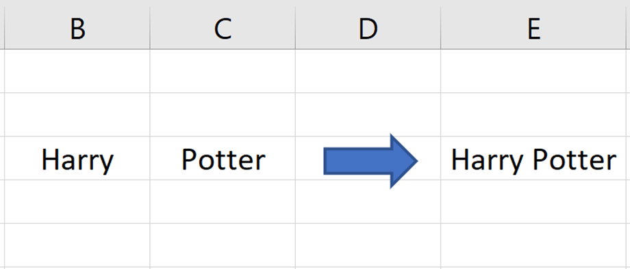 Come unire il contenuto delle celle su Excel