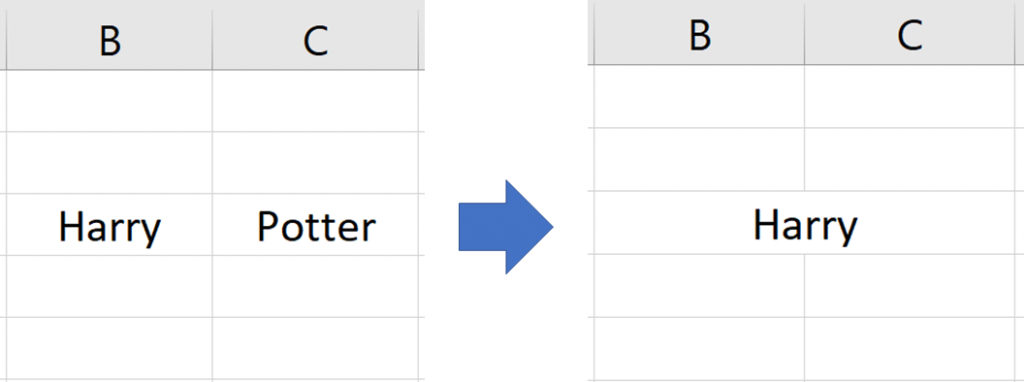 Unire le celle in Excel