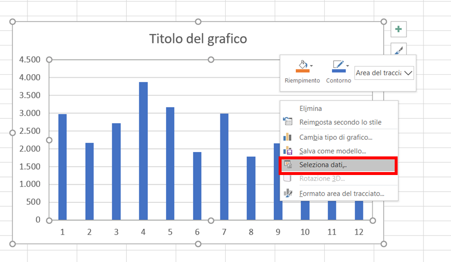 Come fare un grafico a barre o istogramma su Excel: asse categorie