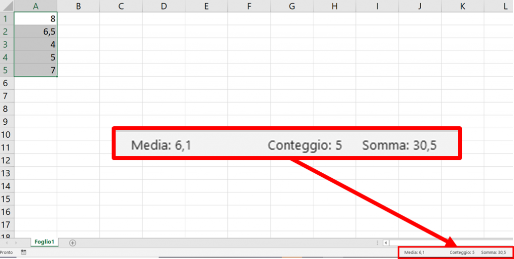 Come fare una media su Excel