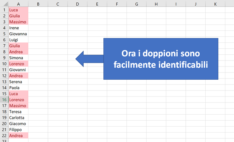Come trovare i duplicati in Excel