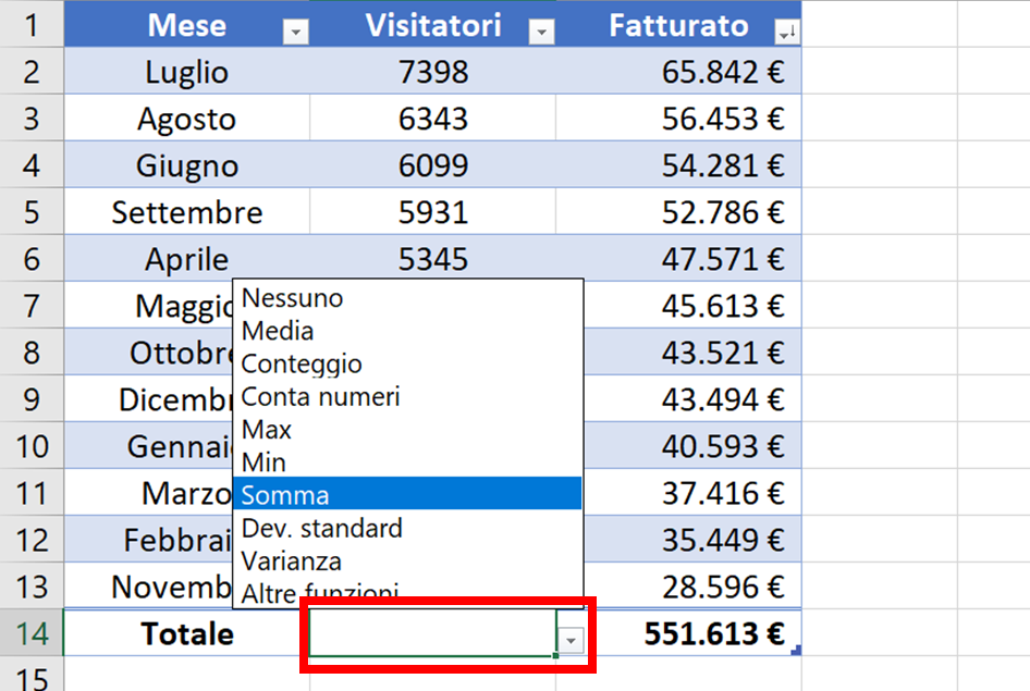 Come creare una tabella su Excel - Riga Totale