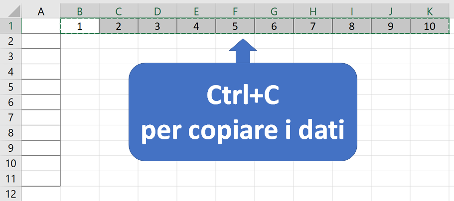 Come trasformare righe in colonne in Excel