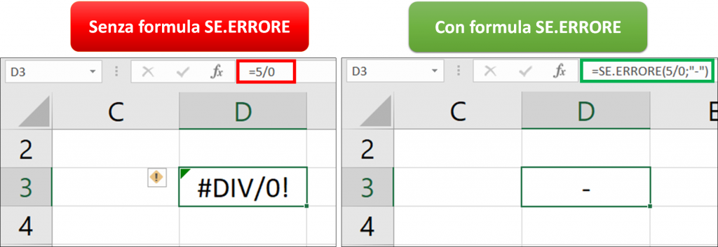 Come eliminare l'errore #div/0! su Excel
